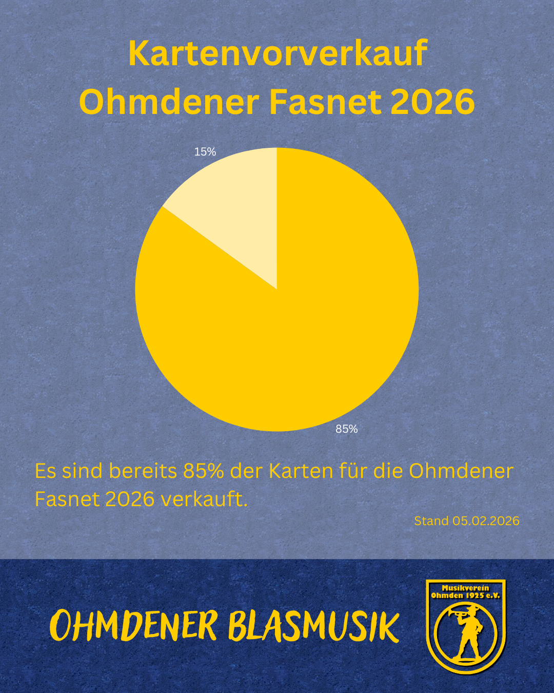 Titelbild Aktueller Stand des Karten-VVKs für die Ohmdener Fasnet 2026